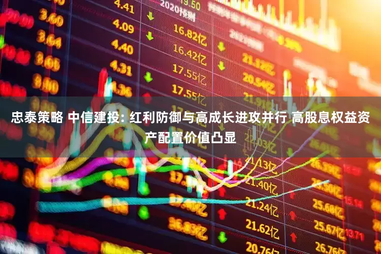 忠泰策略 中信建投: 红利防御与高成长进攻并行 高股息权益资产配置价值凸显